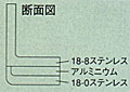 断面図